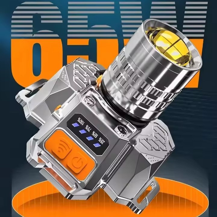 Super lysstærk pandelampe